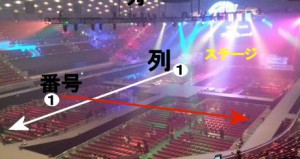 大阪城ホール アリーナ パターンBの列と番号