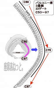 東京ドーム 3塁側 バルコニー席座席表