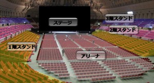 神戸ワールド記念ホール 座席について